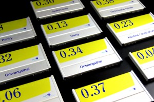 Bewegwijzering voor Auris