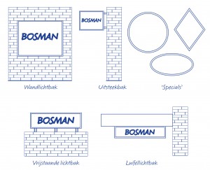 lichtbakken-tekening