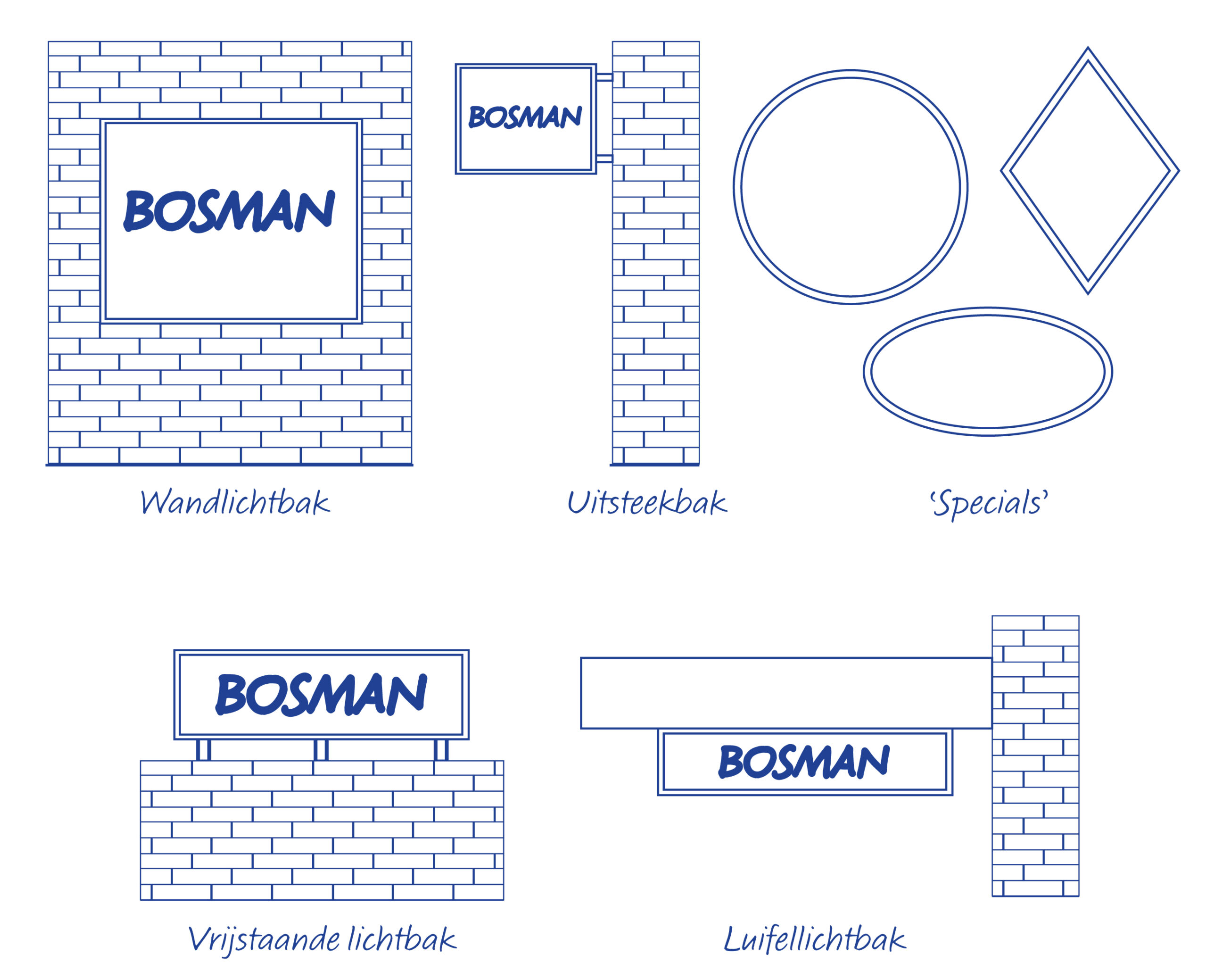 lichtbakken